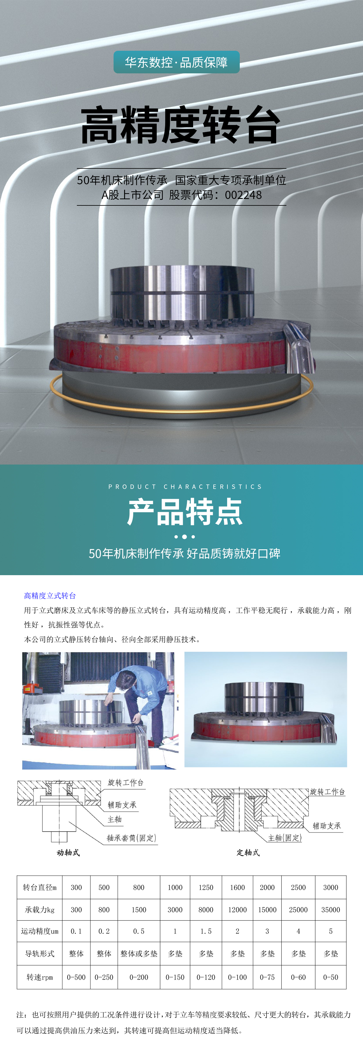 高精度轉臺(1).jpg